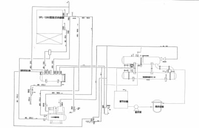 Вспомогательное холодильное оборудование